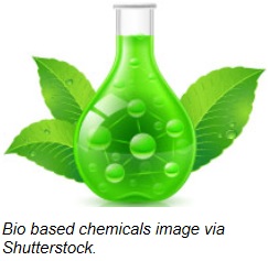 biobased-chemicals-28-09-2016