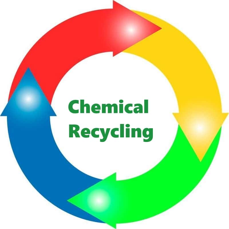 European recyclers' stance on chemical recycling, mass balance, and the  true essentials to fuel EU circular economy - EuRIC